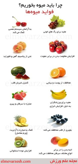 فواید میوه